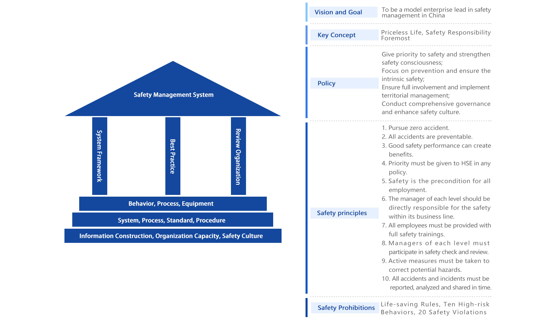 2可持續(xù)發(fā)展(英文).jpg 2可持續(xù)發(fā)展(英文).jpg